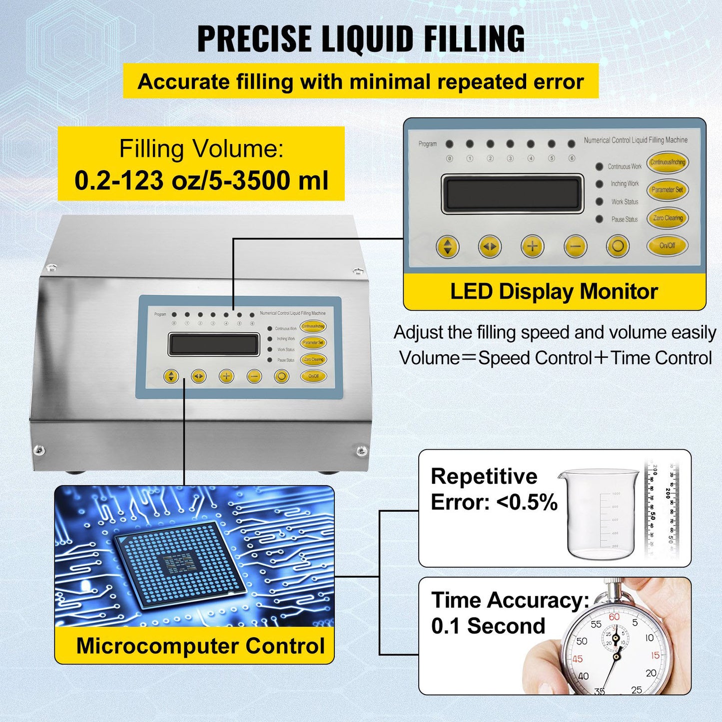 Liquid Filling Machine Digital Control Pump Filling Machine GFK160 Bottle Filling Machine 2-3500ml Digital Filling